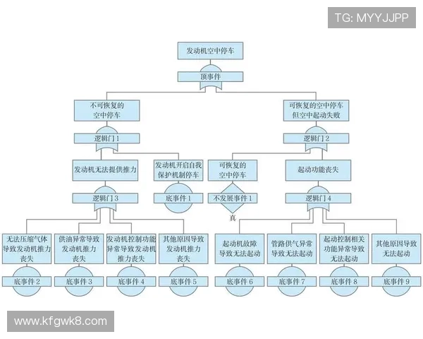 凯发电投网站优化界面设计，提升访问速度与操作便捷性