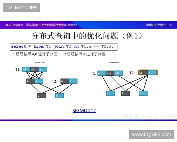 凯发体育备用平台下载安装官网用户评价与反馈，了解平台稳定性和服务质量的真实情况